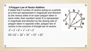 3.Polygon Law of Vector Addition
It states that if number of vectors acting on a particle
at a time are represented in magnitude and direction
by the various sides of an open polygon taken in
same order, their resultant vector E is represented
in magnitude and direction by the closing side of
polygon taken in opposite order, polygon law of
vectors is the outcome of triangle law of vectors.
𝑅 = 𝐴 + 𝐵 + 𝐶 + 𝐷 + 𝐸
𝑂𝐸= 𝑂𝐴 + 𝐴𝐵 + 𝐵𝐶 + 𝐶𝐷 + 𝐷𝐸
 