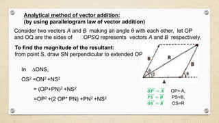 Analytical method of vector addition:
(by using parallelogram law of vector addition)
Consider two vectors A and B making an angle θ with each other, let OP
and OQ are the sides of OPSQ represents vectors A and B respectively,
To find the magnitude of the resultant:
from point S, draw SN perpendicular to extended OP
In ONS,
OS2 =ON2 +NS2
= (OP+PN)2 +NS2
=OP2 +(2 OP* PN) +PN2 +NS2
𝑶𝑷 = 𝑨 OP= A,
𝑷𝑺 = 𝑩 PS=B,
𝑶𝑺 = 𝑹 OS=R
 