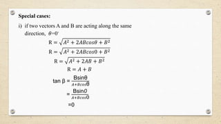 Special cases:
i) if two vectors A and B are acting along the same
direction, 𝜃=0◦
R = 𝐴2 + 2𝐴𝐵𝑐𝑜𝑠𝜃 + 𝐵2
R = 𝐴2 + 2𝐴𝐵𝑐𝑜𝑠0 + 𝐵2
R = 𝐴2 + 2𝐴𝐵 + 𝐵2
R = 𝐴 + 𝐵
tan β =
Bsinθ
𝐴+𝐵𝑐𝑜𝑠θ
=
Bsin0
𝐴+𝐵𝑐𝑜𝑠0
=0
 
