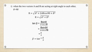 i) when the two vectors A and B are acting at right angle to each other,
𝜃=90◦
R = 𝐴2 + 2𝐴𝐵𝑐𝑜𝑠90 + 𝐵2
R = 𝐴2 + 𝐵2
tan β =
Bsinθ
𝐴+𝐵𝑐𝑜𝑠θ
=
Bsin90
𝐴+𝐵𝑐𝑜𝑠90
=
𝐵
𝐴
𝛽 = tan−1 𝐵
𝐴
 