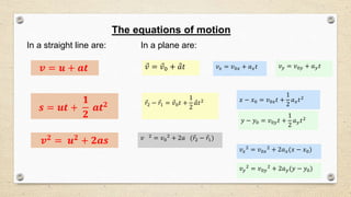 In a straight line are:
𝒗 = 𝒖 + 𝒂𝒕
𝒔 = 𝒖𝒕 +
𝟏
𝟐
𝒂𝒕 𝟐
𝒗 𝟐
= 𝒖 𝟐
+ 𝟐𝒂𝒔
In a plane are:
𝑟2 − 𝑟1 = 𝑣0 𝑡 +
1
2
𝑎𝑡2
𝑣 = 𝑣0 + 𝑎𝑡 𝑣 𝑦 = 𝑣0𝑦 + 𝑎 𝑦 𝑡𝑣 𝑥 = 𝑣0𝑥 + 𝑎 𝑥 𝑡
𝑦 − 𝑦0 = 𝑣0𝑦 𝑡 +
1
2
𝑎 𝑦 𝑡2
𝑥 − 𝑥0 = 𝑣0𝑥 𝑡 +
1
2
𝑎 𝑥 𝑡2
𝑣 𝑦
2 = 𝑣0𝑦
2 + 2𝑎 𝑦(𝑦 − 𝑦0)
𝑣 𝑥
2
= 𝑣0𝑥
2
+ 2𝑎 𝑥(𝑥 − 𝑥0)
𝑣 2 = 𝑣0
2 + 2𝑎 ( 𝑟2 − 𝑟1)
The equations of motion
 