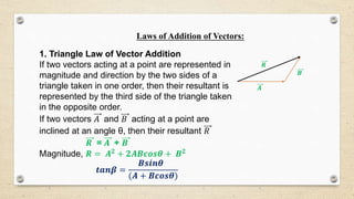 Laws of Addition of Vectors:
1. Triangle Law of Vector Addition
If two vectors acting at a point are represented in
magnitude and direction by the two sides of a
triangle taken in one order, then their resultant is
represented by the third side of the triangle taken
in the opposite order.
If two vectors 𝐴 and 𝐵 acting at a point are
inclined at an angle θ, then their resultant 𝑅
𝑹 = 𝑨 + 𝑩
Magnitude, 𝑹 = 𝑨 𝟐 + 𝟐𝑨𝑩𝒄𝒐𝒔𝜽 + 𝑩 𝟐
𝒕𝒂𝒏𝜷 =
𝑩𝒔𝒊𝒏𝜽
(𝑨 + 𝑩𝒄𝒐𝒔𝜽)
𝑨
𝑩
𝑹
 