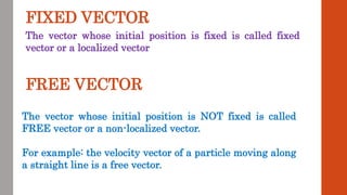 MOTION IN A PLANE.pptx