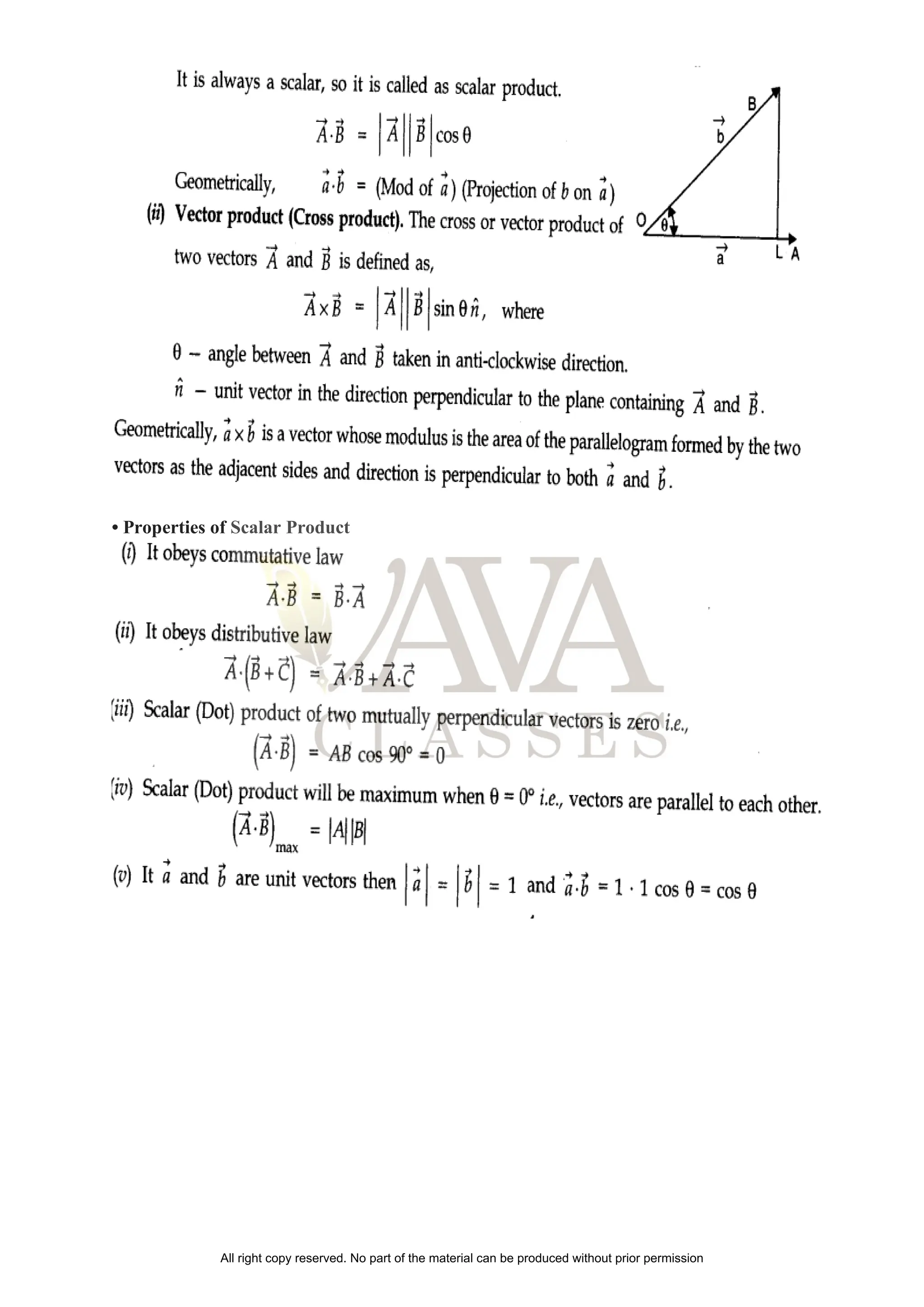 • Properties of Scalar Product
All right copy reserved. No part of the material can be produced without prior permission
 