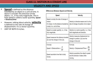 CLASS 11- MOTION IN A STAIGHT LINE
VELOCITY AND SPEED
• Speed is defined as the distance
travelled by an object in a unit of time. It
doesn’t consider the direction of the
object, i.e., it has only magnitude. This is
how speed is called a scalar quantity. Speed
= Distance/time
• However, talking about velocity, velocity
is defined as the rate of change of
displacement. It is a vector quantity.
• UNIT OF BOTH IS m/sec.
 