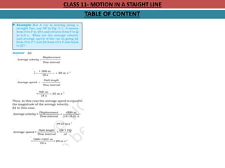 CLASS 11- MOTION IN A STAIGHT LINE
TABLE OF CONTENT
 