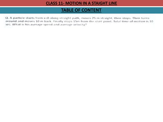 CLASS 11- MOTION IN A STAIGHT LINE
TABLE OF CONTENT
 