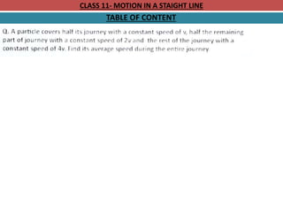 CLASS 11- MOTION IN A STAIGHT LINE
TABLE OF CONTENT
 