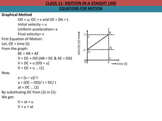 CLASS 11- MOTION IN A STAIGHT LINE
EQUATIONS FOR MOTION
Graphical Method
OD = u; OC = v and OE = DA = t.
Initial velocity = u
Uniform acceleration= a
Final velocity= v
First Equation of Motion:
Let, OE = time (t)
From the graph:
BE = AB + AE
V = DC + OD (AB = DC & AE = OD)
V = DC + u [OD = u]
V = DC + u … (1)
Now,
a = (v – u)/ t
a = (OC – OD)/ t = DC/ t
at = DC … (2)
By substituting DC from (2) in (1):
We get:
V = at + u
V = u + at
 