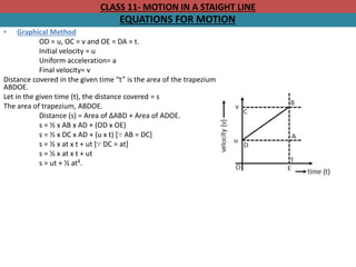 CLASS 11- MOTION IN A STAIGHT LINE
EQUATIONS FOR MOTION
• Graphical Method
OD = u, OC = v and OE = DA = t.
Initial velocity = u
Uniform acceleration= a
Final velocity= v
Distance covered in the given time “t” is the area of the trapezium
ABDOE.
Let in the given time (t), the distance covered = s
The area of trapezium, ABDOE.
Distance (s) = Area of ΔABD + Area of ADOE.
s = ½ x AB x AD + (OD x OE)
s = ½ x DC x AD + (u x t) [∵ AB = DC]
s = ½ x at x t + ut [∵ DC = at]
s = ½ x at x t + ut
s = ut + ½ at².
 