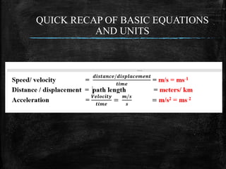 chapter 2 : Motion in a straight line | PDF
