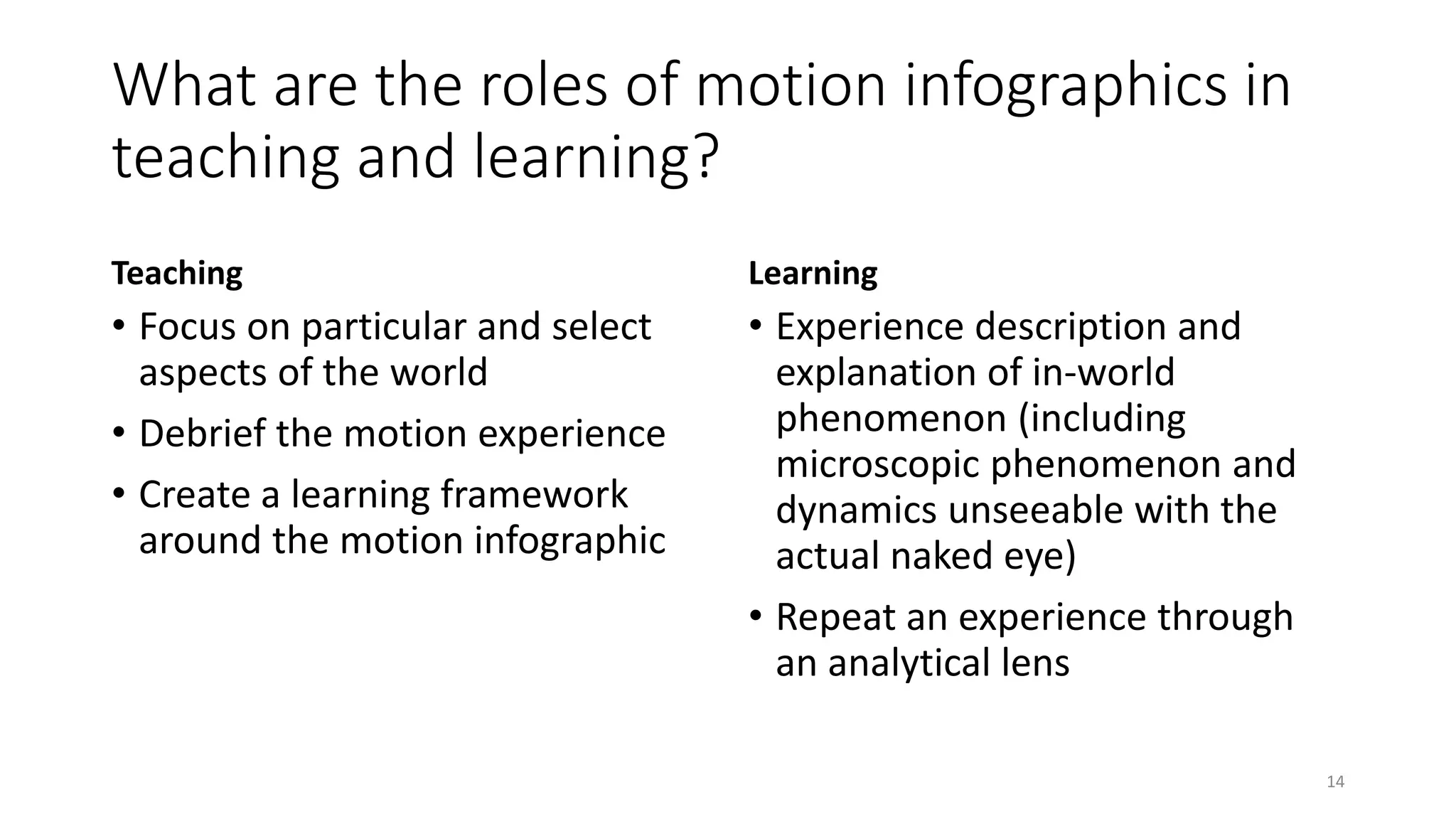 What are the roles of motion infographics in
teaching and learning?
Teaching
• Focus on particular and select
aspects of the world
• Debrief the motion experience
• Create a learning framework
around the motion infographic
Learning
• Experience description and
explanation of in-world
phenomenon (including
microscopic phenomenon and
dynamics unseeable with the
actual naked eye)
• Repeat an experience through
an analytical lens
14
 