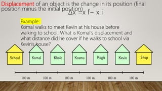 Displacement of an object is the change in its position (final
position minus the initial position)
Δx =x f− x i
Example:
Komal walks to meet Kevin at his house before
walking to school. What is Komal's displacement and
what distance did he cover if he walks to school via
Kevin's house?
 