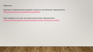 References
Siyavula (n.d) Natural science grade 8: motion on one dimension. Received from:
https://www.siyavula.com/read/science/grade-8
Khan Academy (n.d.) Unit: one-dimensional motion. Received from:
https://www.khanacademy.org/science/physics/one-dimensional-motion
 