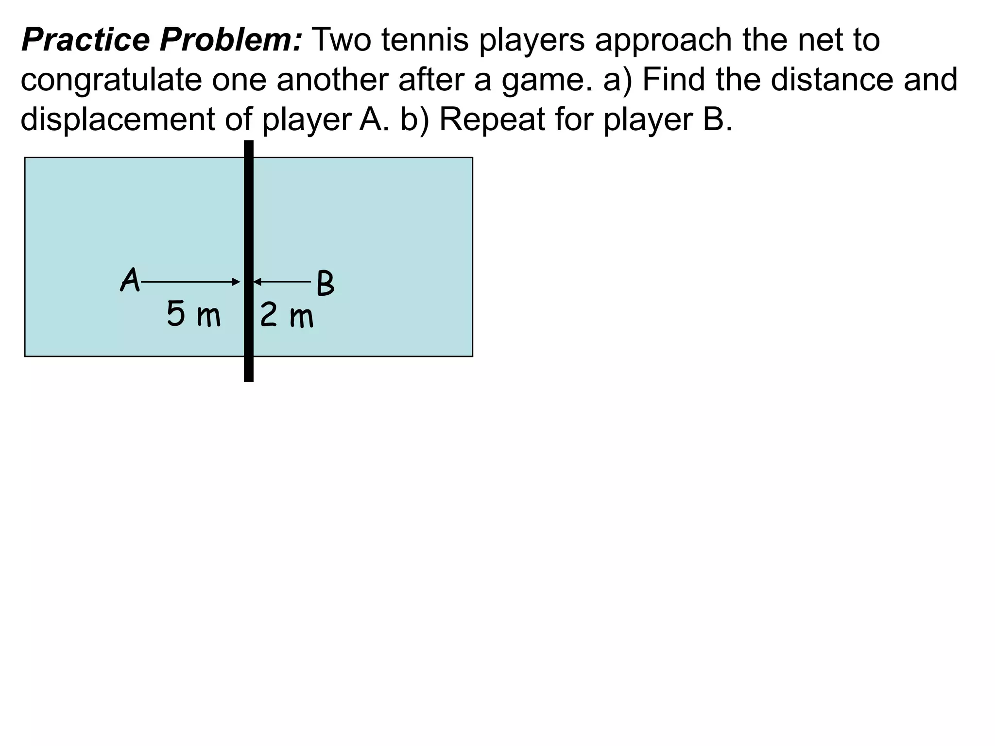 Practice Problem: Two tennis players approach the net to
congratulate one another after a game. a) Find the distance and
displacement of player A. b) Repeat for player B.



      A             B
          5m   2m
 