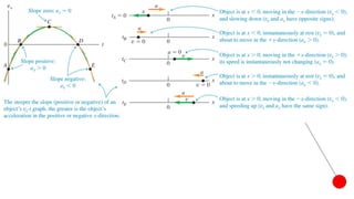 Motion in Straight Line Class-XII CBSE.pptx