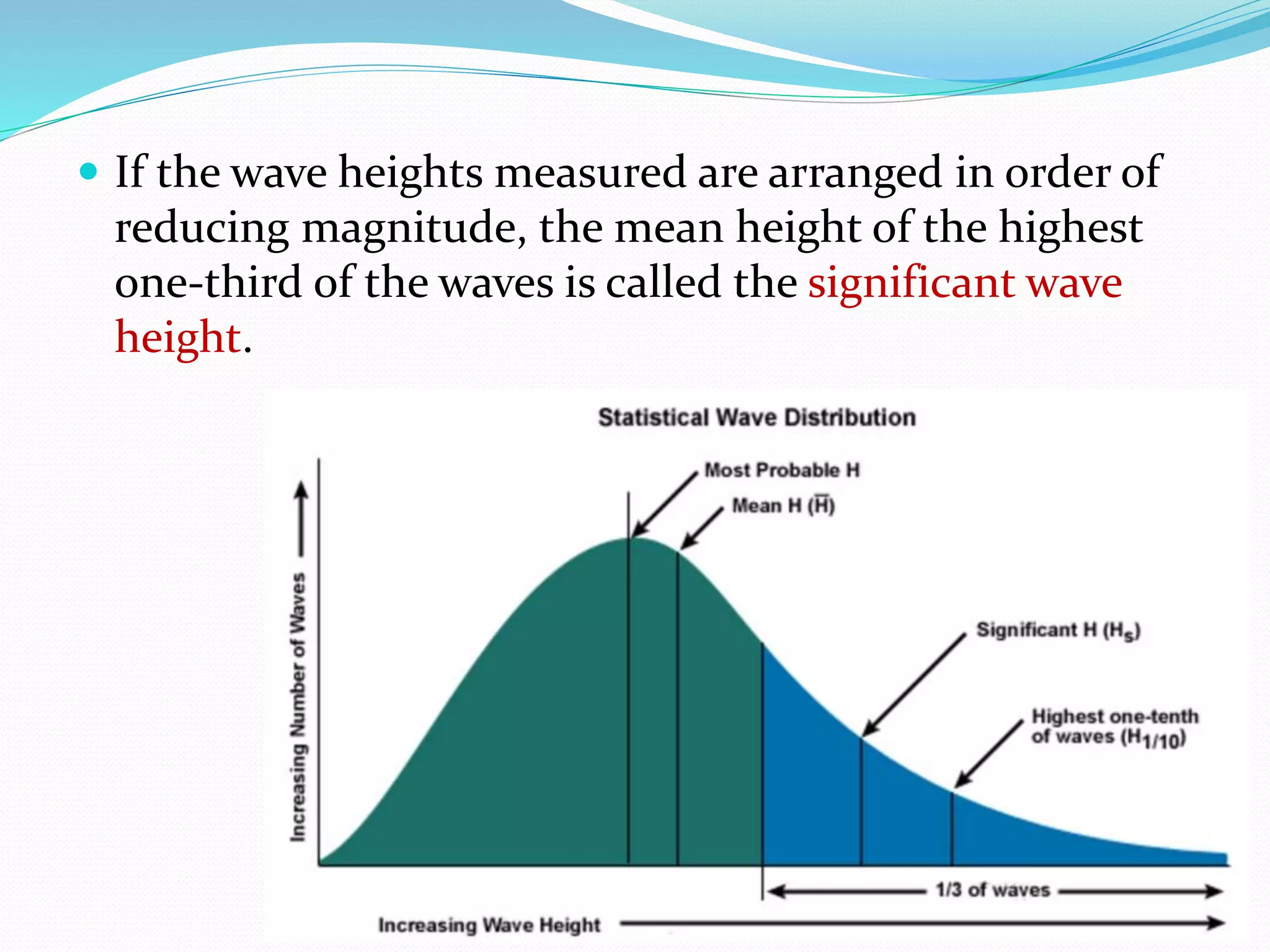  If the wave heights measured are arranged in order of
reducing magnitude, the mean height of the highest
one-third of the waves is called the significant wave
height.
 