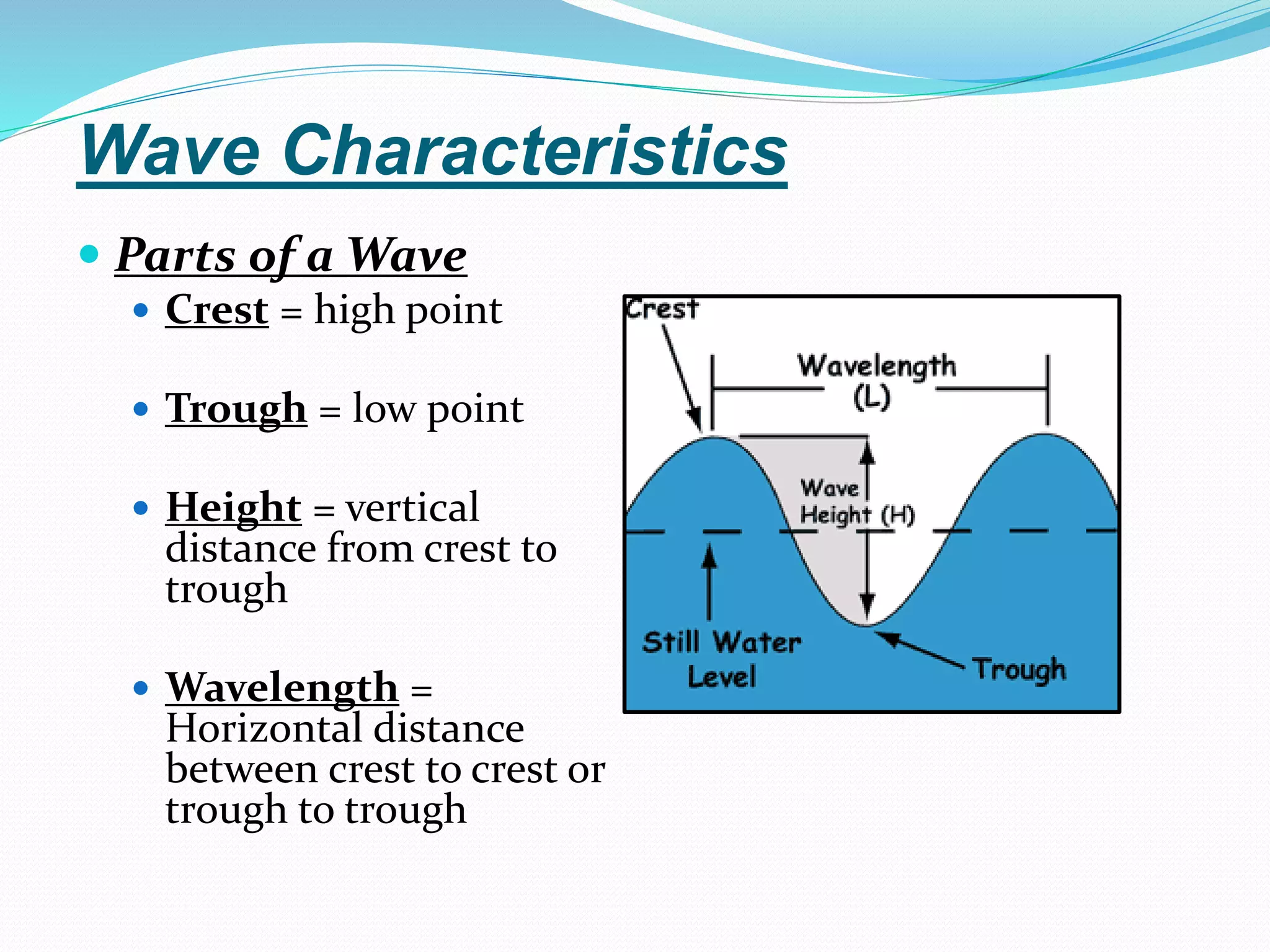 Wave Characteristics
 Parts of a Wave
 Crest = high point
 Trough = low point
 Height = vertical
distance from crest to
trough
 Wavelength =
Horizontal distance
between crest to crest or
trough to trough
 