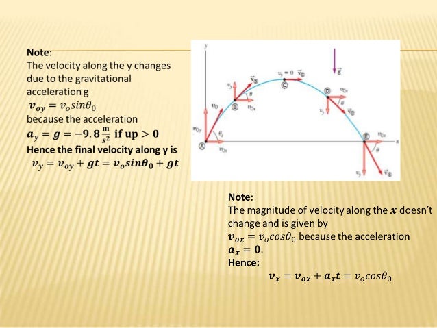 Motion in two dimensions