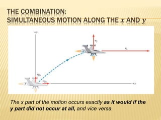 THE COMBINATION:
SIMULTANEOUS MOTION ALONG THE 𝒙 AND 𝒚
The x part of the motion occurs exactly as it would if the
y part did not occur at all, and vice versa.
 