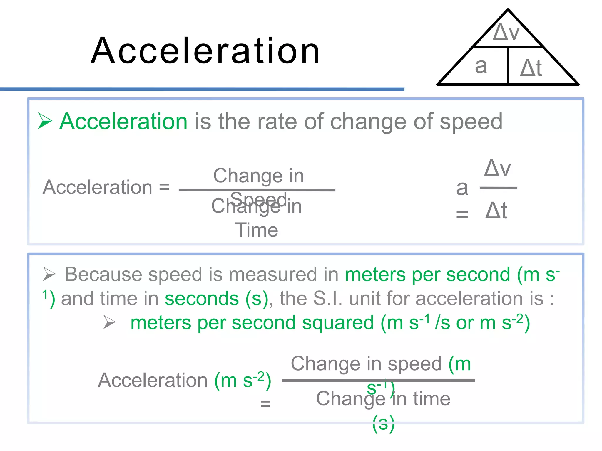 Δv

Acceleration

a

Δt

 Acceleration is the rate of change of speed
Acceleration =

Change in
Speed
Change in
Time

Δv

a
= Δt

 Because speed is measured in meters per second (m s1) and time in seconds (s), the S.I. unit for acceleration is :
 meters per second squared (m s-1 /s or m s-2)
Change in speed (m
Acceleration (m s-2)
s-1)
Change in time
=
(s)

 