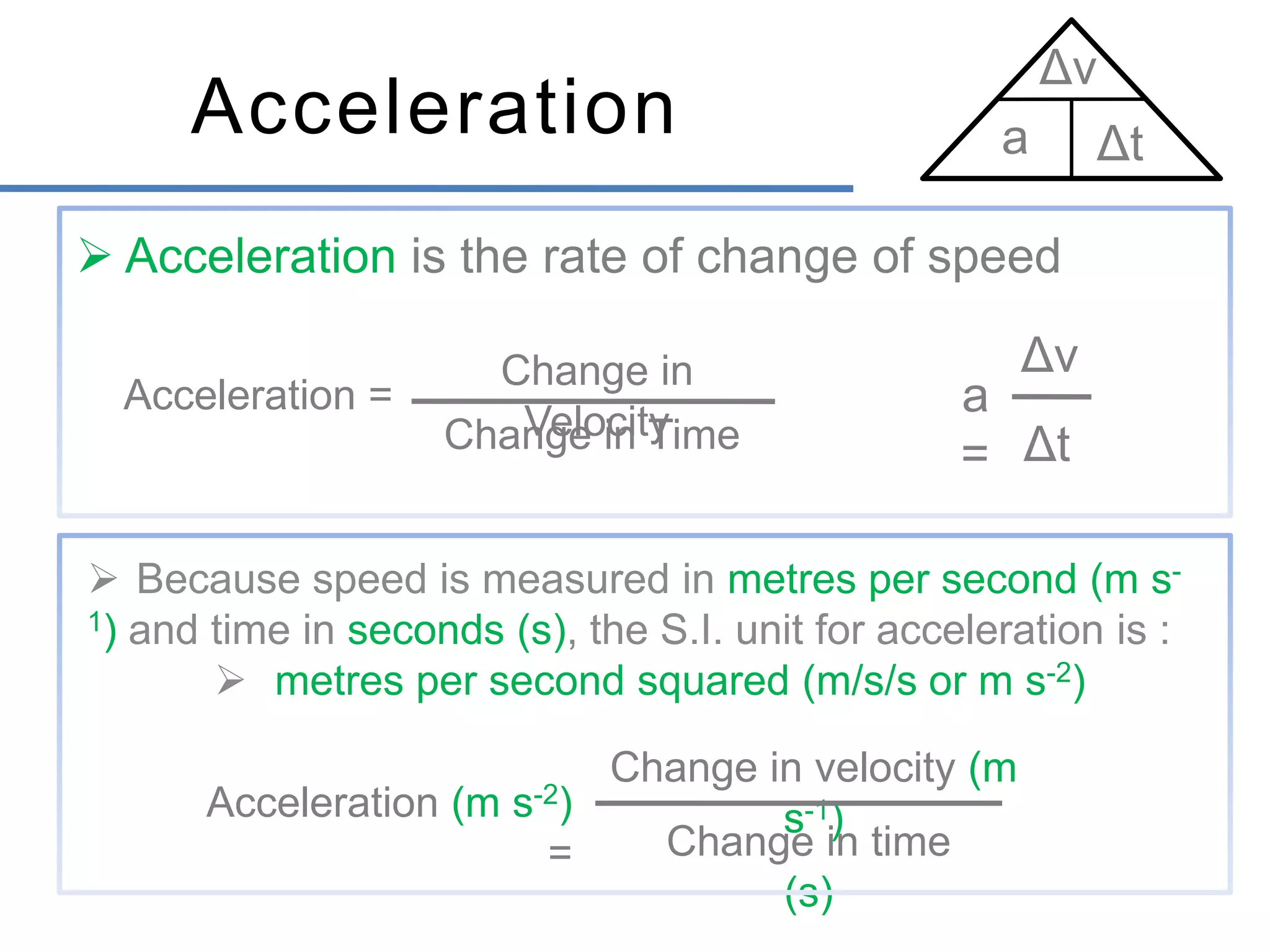 Acceleration

Δv
a

Δt

 Acceleration is the rate of change of speed
Acceleration =

Change in
Velocity
Change in Time

Δv

a
= Δt

 Because speed is measured in metres per second (m s1) and time in seconds (s), the S.I. unit for acceleration is :
 metres per second squared (m/s/s or m s-2)
Change in velocity (m
Acceleration (m s-2)
s-1)
Change in time
=
(s)

 