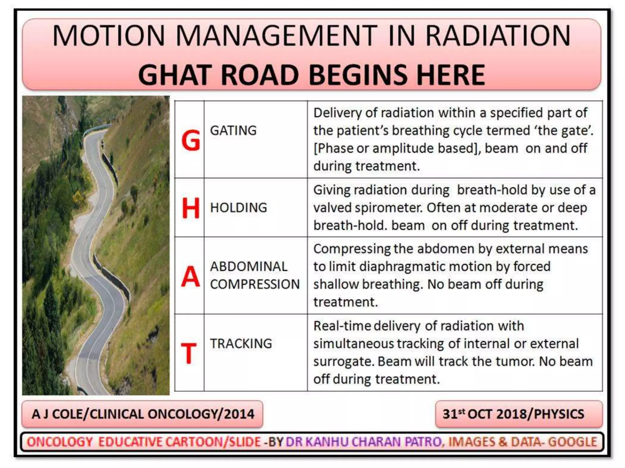 MOTION MANAGEMENT IN RADIOTHERAPY | PPTX