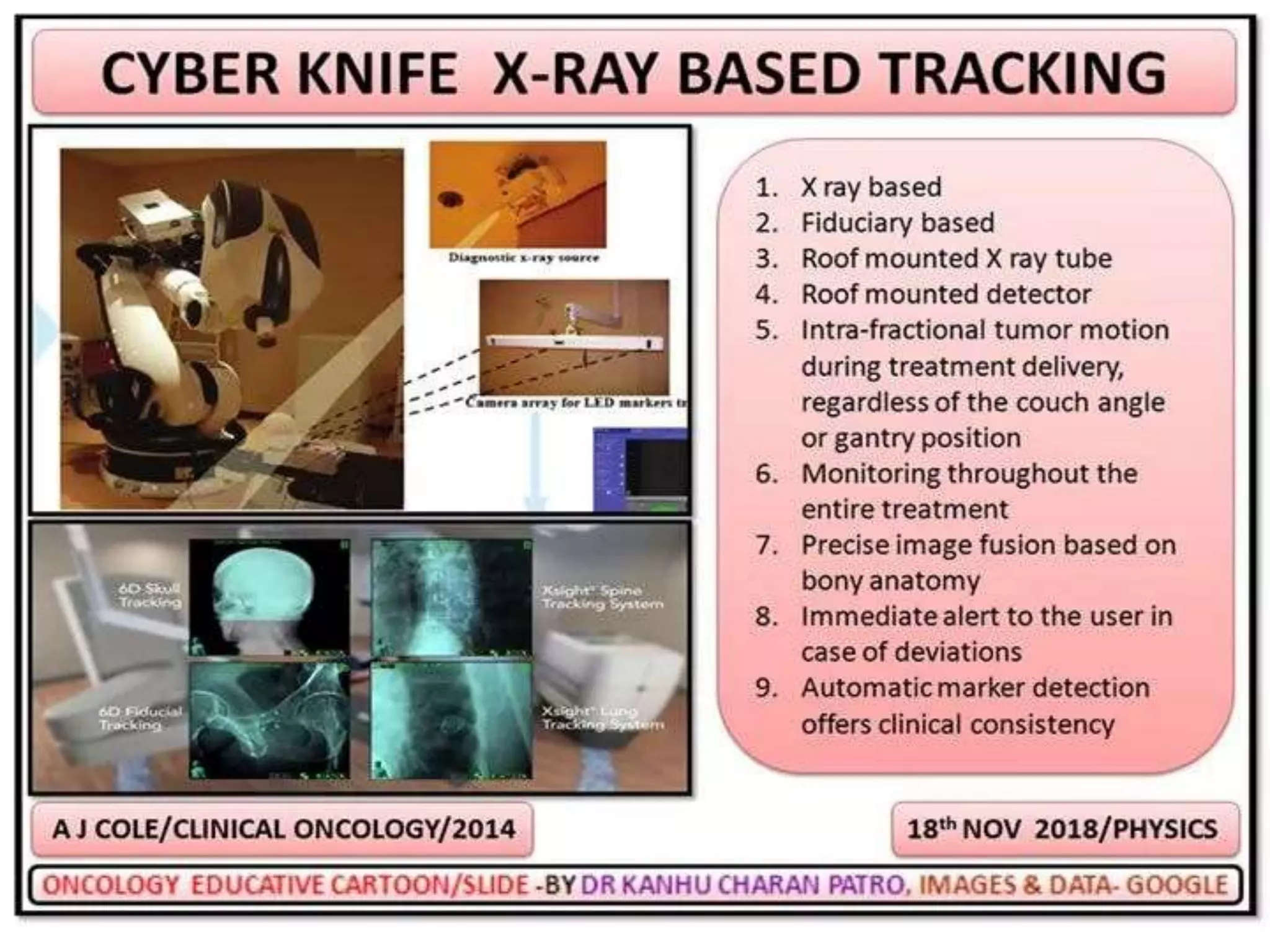 MOTION MANAGEMENT IN RADIOTHERAPY | PPTX