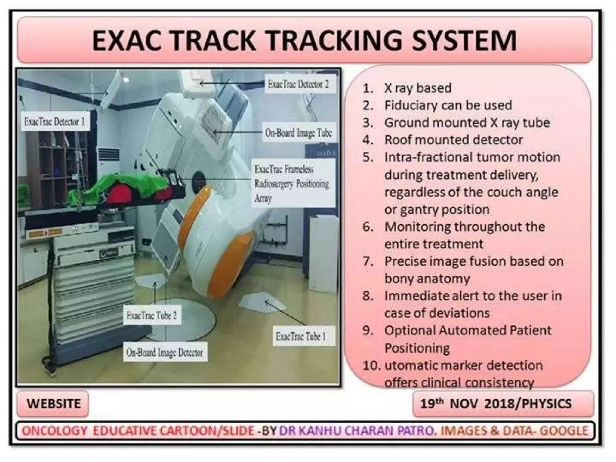 MOTION MANAGEMENT IN RADIOTHERAPY | PPTX