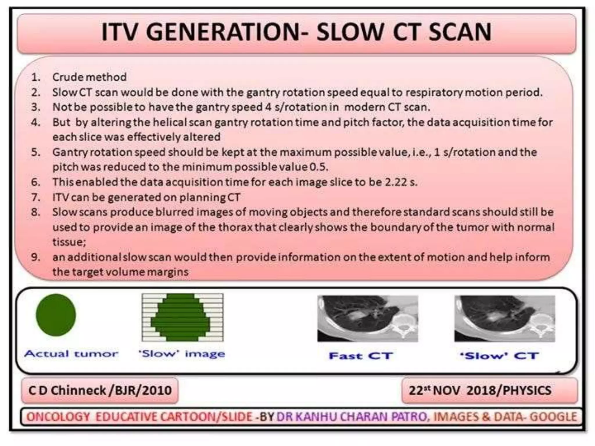 MOTION MANAGEMENT IN RADIOTHERAPY | PPTX