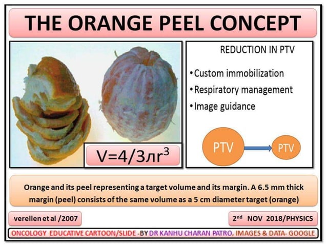 MOTION MANAGEMENT IN RADIOTHERAPY | PPTX | Lung and Respiratory Health ...