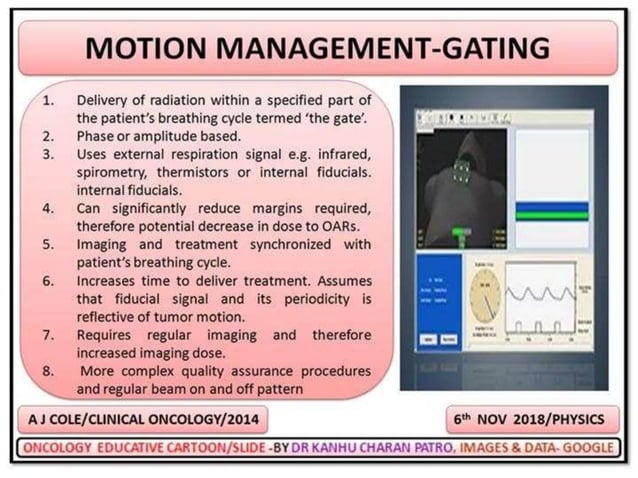 MOTION MANAGEMENT IN RADIOTHERAPY | PPTX | Lung and Respiratory Health ...