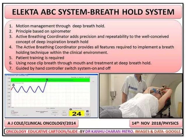 MOTION MANAGEMENT IN RADIOTHERAPY | PPTX | Lung and Respiratory Health ...
