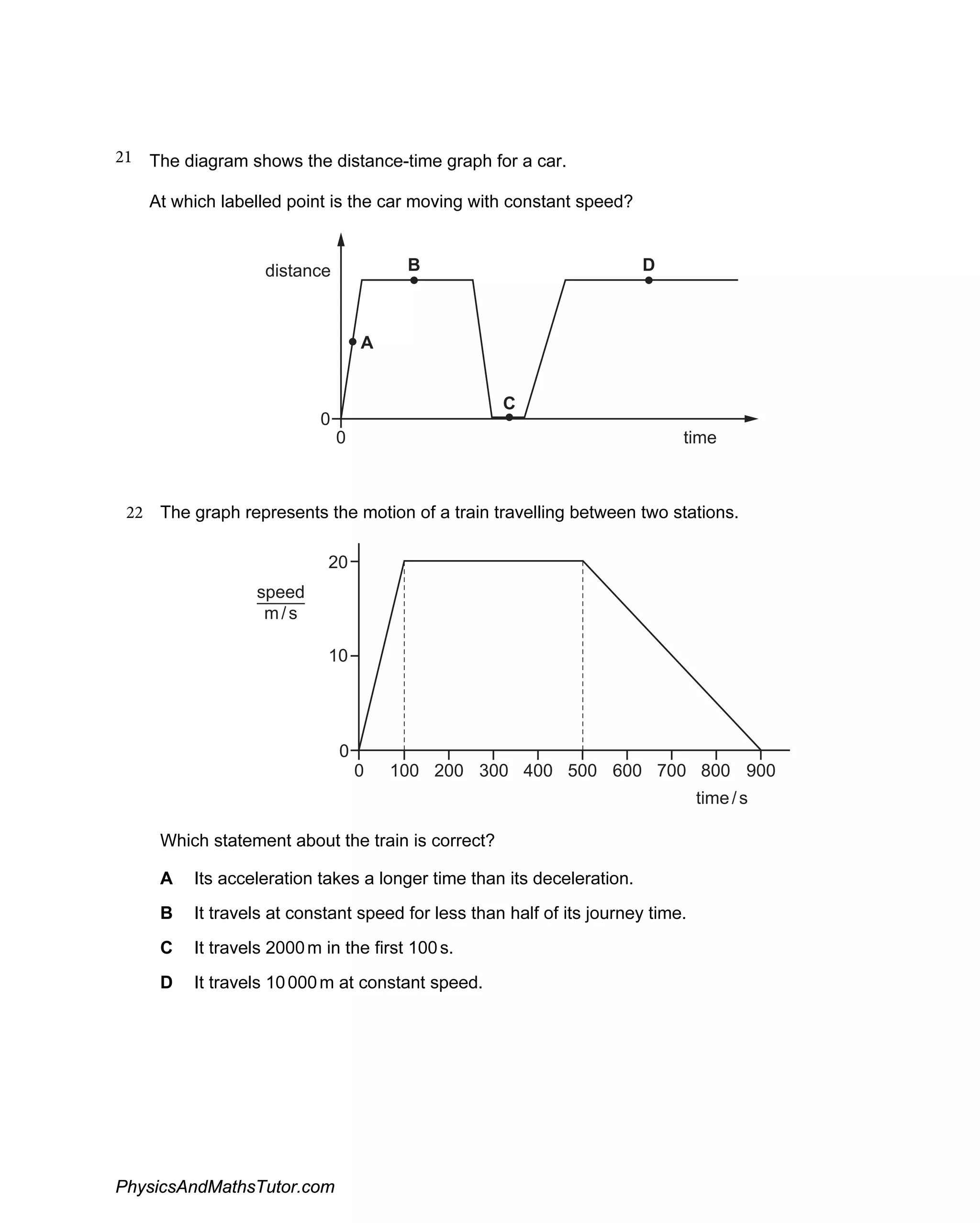 21 The diagram shows the distance-time graph for a car.
At which labelled point is the car moving with constant speed?
A
D
B
C
distance
0
0 time
22 The graph represents the motion of a train travelling between two stations.
0
0
100 200 300 400 500
20
10
600 700 800 900
speed
m/s
time/s
Which statement about the train is correct?
A Its acceleration takes a longer time than its deceleration.
B It travels at constant speed for less than half of its journey time.
C It travels 2000m in the first 100s.
D It travels 10000m at constant speed.
PhysicsAndMathsTutor.com
 