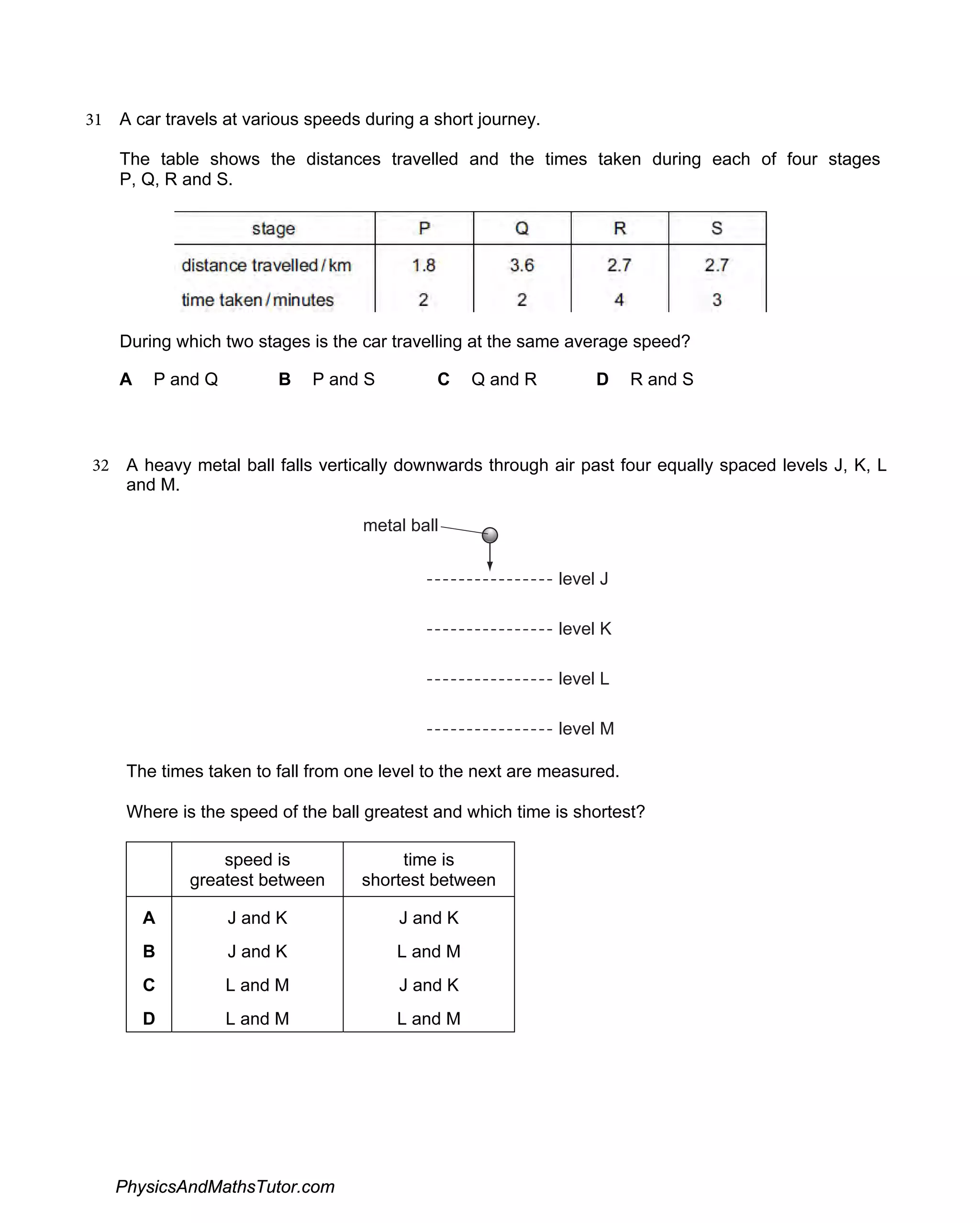 31 A car travels at various speeds during a short journey.
The table shows the distances travelled and the times taken during each of four stages
P, Q, R and S.
During which two stages is the car travelling at the same average speed?
A P and Q B P and S C Q and R D R and S
32 A heavy metal ball falls vertically downwards through air past four equally spaced levels J, K, L
and M.
level J
level K
level L
level M
metal ball
The times taken to fall from one level to the next are measured.
Where is the speed of the ball greatest and which time is shortest?
speed is
greatest between
time is
shortest between
A J and K J and K
B J and K L and M
C L and M J and K
D L and M L and M
PhysicsAndMathsTutor.com
 