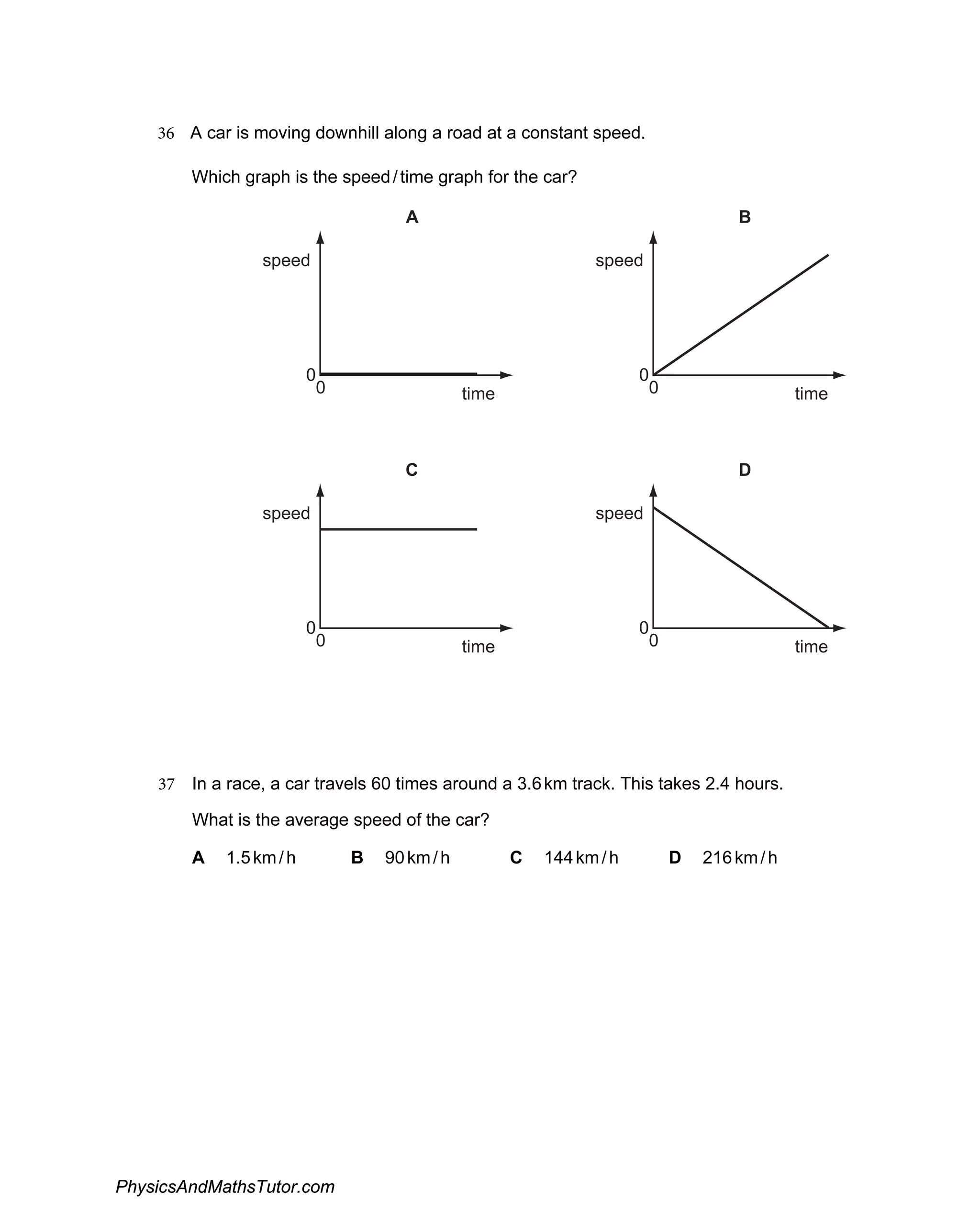 36 A car is moving downhill along a road at a constant speed.
Which graph is the speed/time graph for the car?
A
speed
time
0
0
B
speed
time
0
0
C
speed
time
0
0
D
speed
time
0
0
37 In a race, a car travels 60 times around a 3.6km track. This takes 2.4 hours.
What is the average speed of the car?
A 1.5km/h B 90km/h C 144km/h D 216km/h
PhysicsAndMathsTutor.com
 
