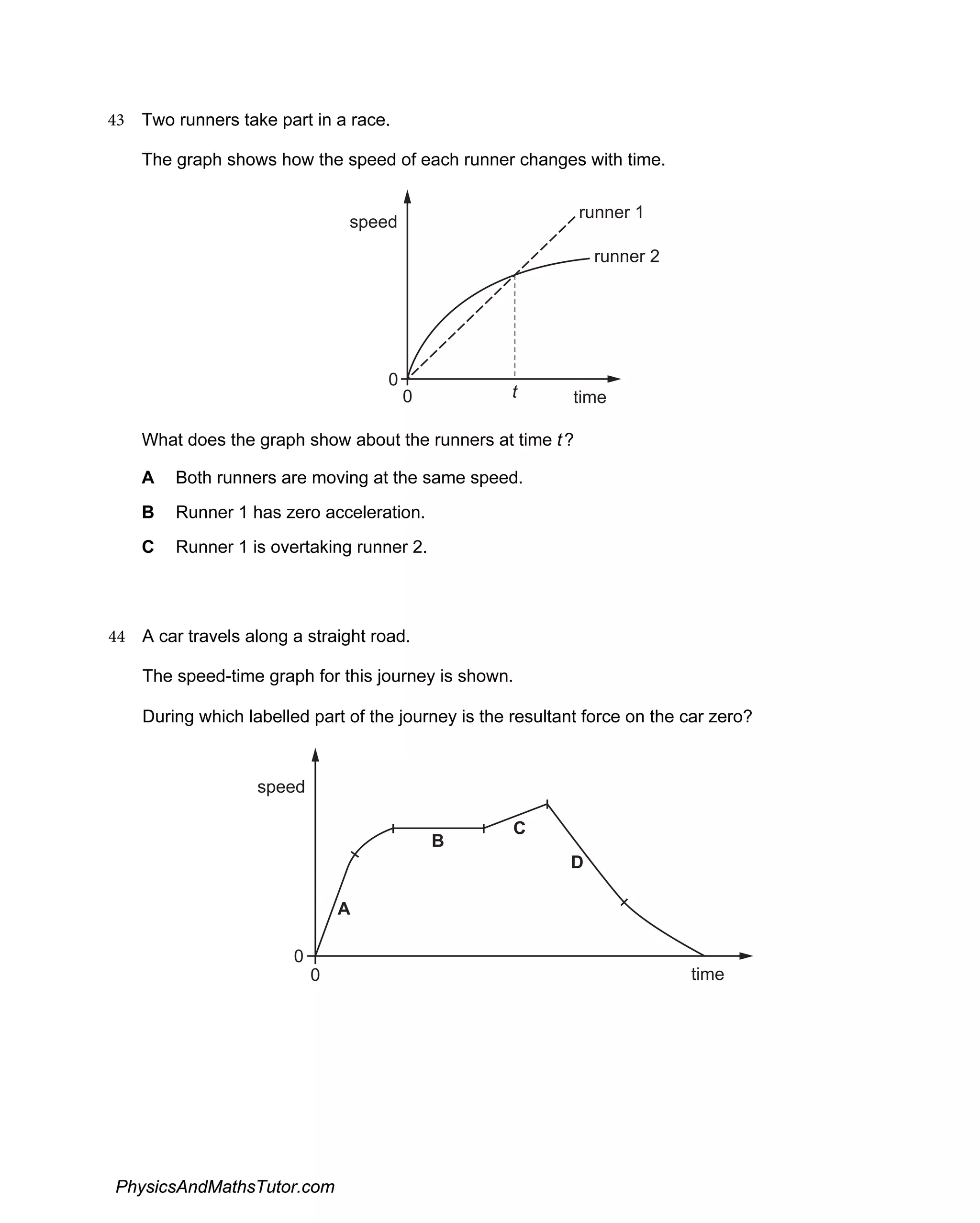43 Two runners take part in a race.
The graph shows how the speed of each runner changes with time.
0
0
speed
time
runner 1
runner 2
t
What does the graph show about the runners at time t?
A Both runners are moving at the same speed.
B Runner 1 has zero acceleration.
C Runner 1 is overtaking runner 2.
44 A car travels along a straight road.
The speed-time graph for this journey is shown.
During which labelled part of the journey is the resultant force on the car zero?
time
speed
0
0
A
B
C
D
PhysicsAndMathsTutor.com
 