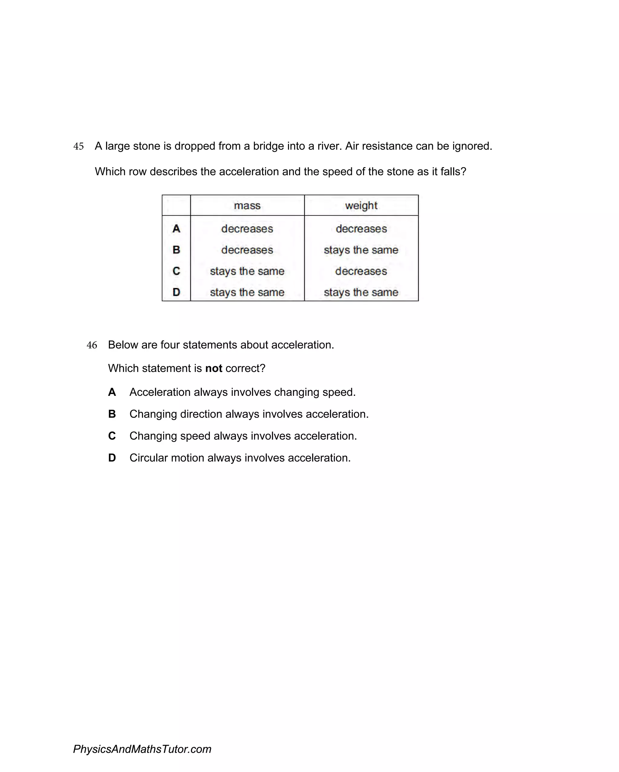 45 A large stone is dropped from a bridge into a river. Air resistance can be ignored.
Which row describes the acceleration and the speed of the stone as it falls?
46 Below are four statements about acceleration.
Which statement is not correct?
A Acceleration always involves changing speed.
B Changing direction always involves acceleration.
C Changing speed always involves acceleration.
D Circular motion always involves acceleration.
PhysicsAndMathsTutor.com
 