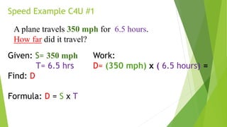 A plane travels 350 mph for 6.5 hours.
How far did it travel?
Given: S= 350 mph Work:
T= 6.5 hrs D= (350 mph) x ( 6.5 hours) =
Find: D
Formula: D = S x T
Speed Example C4U #1
 