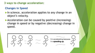 Changes in Speed
In science, acceleration applies to any change in an
object’s velocity.
Acceleration can be caused by positive (increasing)
change in speed or by negative (decreasing) change in
speed.
3 ways to change acceleration:
 