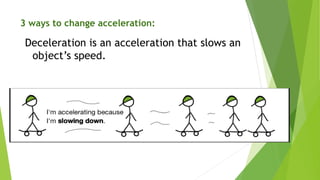 Deceleration is an acceleration that slows an
object’s speed.
3 ways to change acceleration:
 