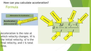 Formula
How can you calculate acceleration?
Acceleration is the rate at
which velocity changes. Vi is
the initial velocity, vf is the
final velocity, and t is total
time.
 