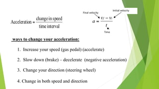 ways to change your acceleration:
1. Increase your speed (gas pedal) (accelerate)
2. Slow down (brake) – decelerate (negative acceleration)
3. Change your direction (steering wheel)
4. Change in both speed and direction
 