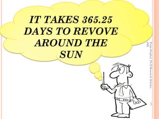IT TAKES 365.25
DAYS TO REVOVE
  AROUND THE




                   JMI.
                   Pooja Singhal, Ph.D Research Scholar,
      SUN
 
