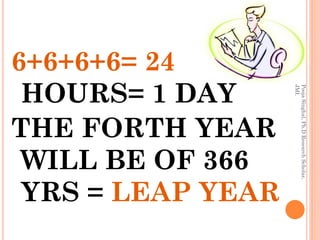 6+6+6+6= 24
 HOURS= 1 DAY




                   JMI.
                   Pooja Singhal, Ph.D Research Scholar,
THE FORTH YEAR
 WILL BE OF 366
 YRS = LEAP YEAR
 
