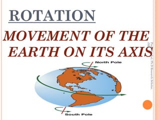 Pooja Singhal, Ph.D Research Scholar,
           EARTH ON ITS AXIS




                  JMI.
           MOVEMENT OF THE
ROTATION
 