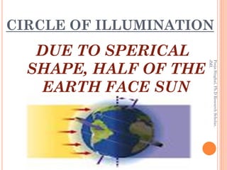 CIRCLE OF ILLUMINATION
   DUE TO SPERICAL
  SHAPE, HALF OF THE




                       JMI.
                       Pooja Singhal, Ph.D Research Scholar,
    EARTH FACE SUN
 