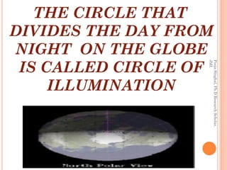 THE CIRCLE THAT
DIVIDES THE DAY FROM
NIGHT ON THE GLOBE
 IS CALLED CIRCLE OF




                   JMI.
                   Pooja Singhal, Ph.D Research Scholar,
     ILLUMINATION
 