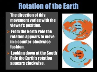 Earth Rotation Clockwise Motion of the earth | PPTX