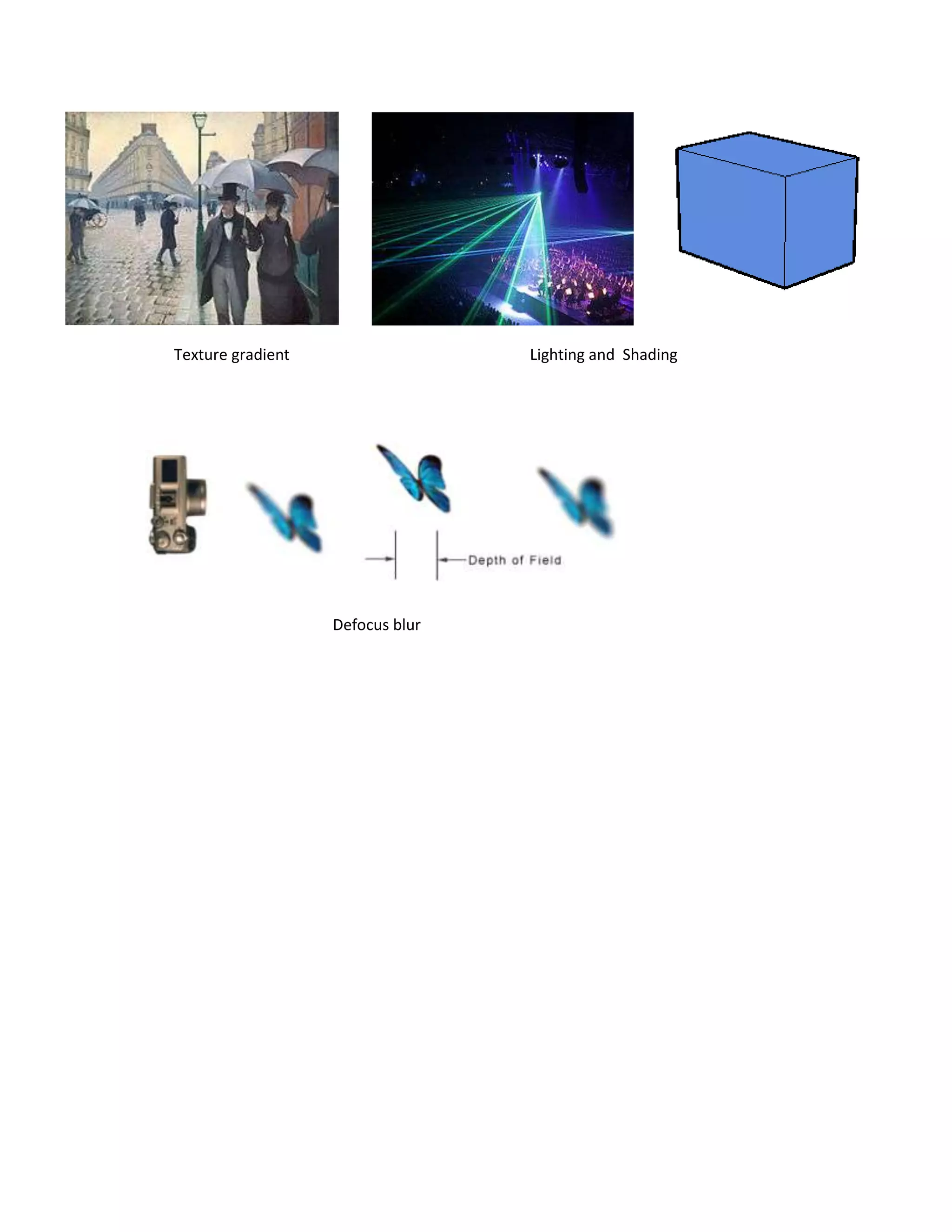 Texture gradient Lighting and Shading
Defocus blur